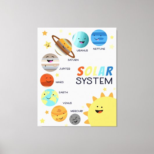 Sonnensystem Planets Space Educational Homeschool Leinwanddruck (Vorderseite)