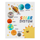 Sonnensystem Planets Space Educational Homeschool Poster (Vorderseite)