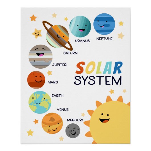 Sonnensystem Planets Space Educational Homeschool Poster (Vorderseite)