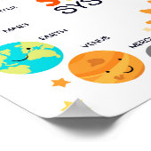 Sonnensystem Planets Space Educational Homeschool Poster (Ecke)