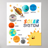 Sonnensystem Planets Space Educational Homeschool Poster (Vorne)