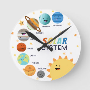 Sonnensystem Planets Space Educational Homeschool Runde Wanduhr