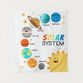 Sonnensystem Planets Space Educational Homeschool Wandteppich (Vorderseite)