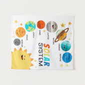 Sonnensystem Planets Space Educational Homeschool Wandteppich (Vorderseite (Horizontal))