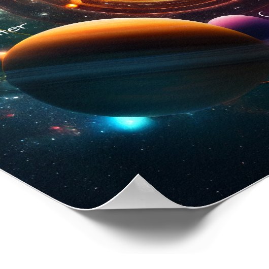 Sonnensystem Planets Sun Jupiter Illustration Poster (Ecke)