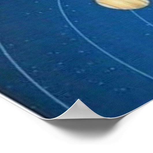 Sonnensystem Poster (Ecke)