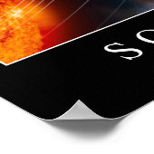 Sonnensystem Poster (Ecke)