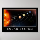 Sonnensystem Poster (Vorne)