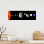 Sonnensystem Poster (Küche)
