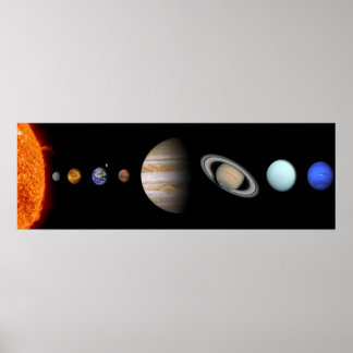 Sonnensystem Poster