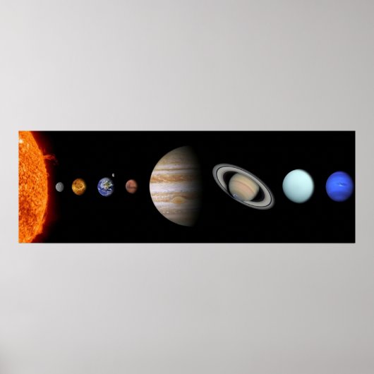 Sonnensystem Poster (Vorne)
