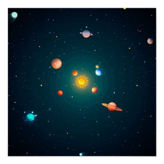 Sonnensystem Poster (Vorderseite)