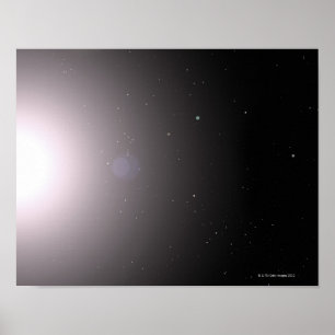 Sonnensystem Poster
