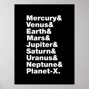 Sonnensystem Poster