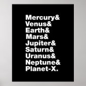 Sonnensystem Poster (Vorne)