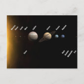 Sonnensystem Postkarte (Vorderseite)
