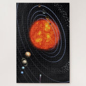 Sonnensystem Puzzle (Vertikal)