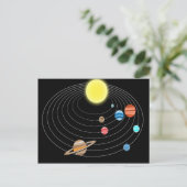 Sonnensystem Raumplaner Sun Geburtstagsparty Einladungspostkarte (Stehend Vorderseite)