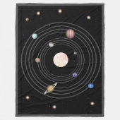 Sonnensystem "Real Color Star" Fleecedecke (Vorderseite)