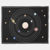 Sonnensystem "Real Color Star" Fleecedecke (Vorderseite (Horizontal))