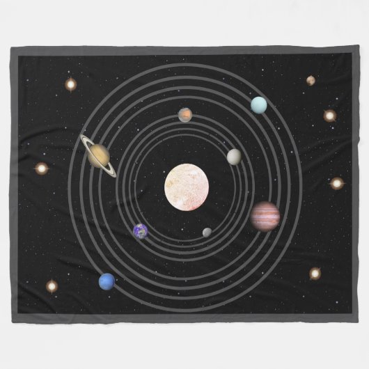 Sonnensystem "Real Color Star" Fleecedecke (Vorderseite (Horizontal))