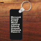 Sonnensystem Schlüsselanhänger (Rückseite)
