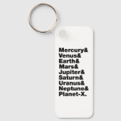 Sonnensystem Schlüsselanhänger (Vorderseite)