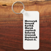 Sonnensystem Schlüsselanhänger (Vorderseite)