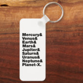Sonnensystem Schlüsselanhänger (Rückseite)