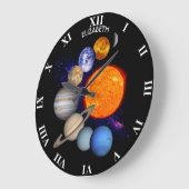 Sonnensystem Sun Planets Milky Way Galaxy Science Große Wanduhr (Winkel)