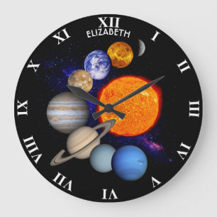 Sonnensystem Sun Planets Milky Way Galaxy Science Große Wanduhr