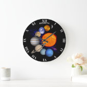 Sonnensystem Sun Planets Milky Way Galaxy Science Große Wanduhr (Zuhause)