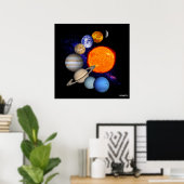 Sonnensystem Sun Planets Milky Way Galaxy Science Poster (Heimbüro)
