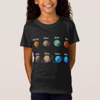 Sonnensystem