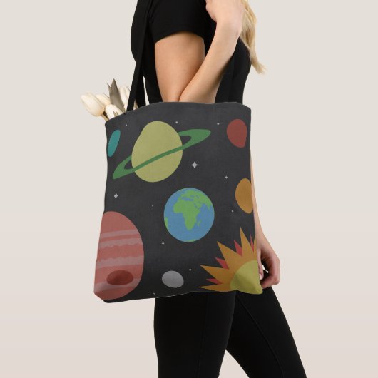 Sonnensystem Tasche (Von Nahem)