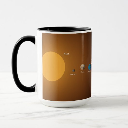 Sonnensystem Tasse (Links)