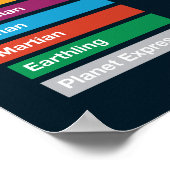 Sonnensystem-U-Bahn Poster (Ecke)
