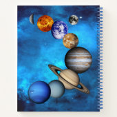 Sonnensystem - Unsere Planeten auf dem tiefblauen Notizblock (Rückseite)