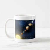 Sonnensystem vom Raum Kaffeetasse (Links)
