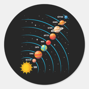 Sonnensystem - Weltraum Wissenschaft Astronomie Zu Runder Aufkleber