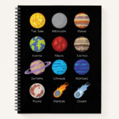 Sonnensystem, zeichnend Cartoon der Planeten Noteb Notizblock (Vorderseite)
