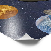 Sonnensysteme Fotodruck (Ecke)