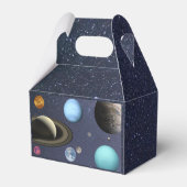 Sonnensysteme Geschenkschachtel (Rückseite)