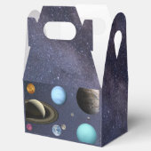 Sonnensysteme Geschenkschachtel (Geöffnet)