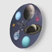 Sonnensysteme Große Wanduhr (Winkel)