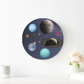 Sonnensysteme Große Wanduhr (Zuhause)