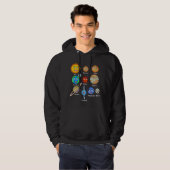 Sonnensysteme Hoodie (Vorne ganz)