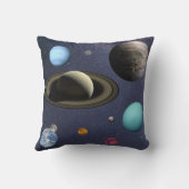 Sonnensysteme Kissen (Rückseite)