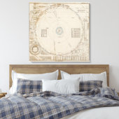 Sonnensysteme Leinwanddruck (Insitu (Schlafzimmer))