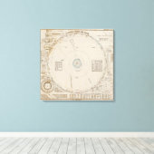 Sonnensysteme Leinwanddruck (Insitu (Holzboden))